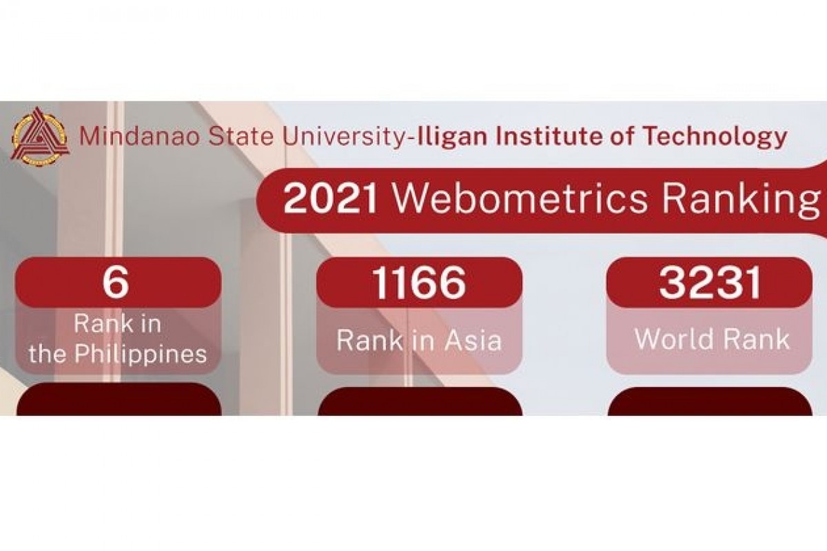 PIA MSUIIT moves up in 2021 Webometrics Ranking