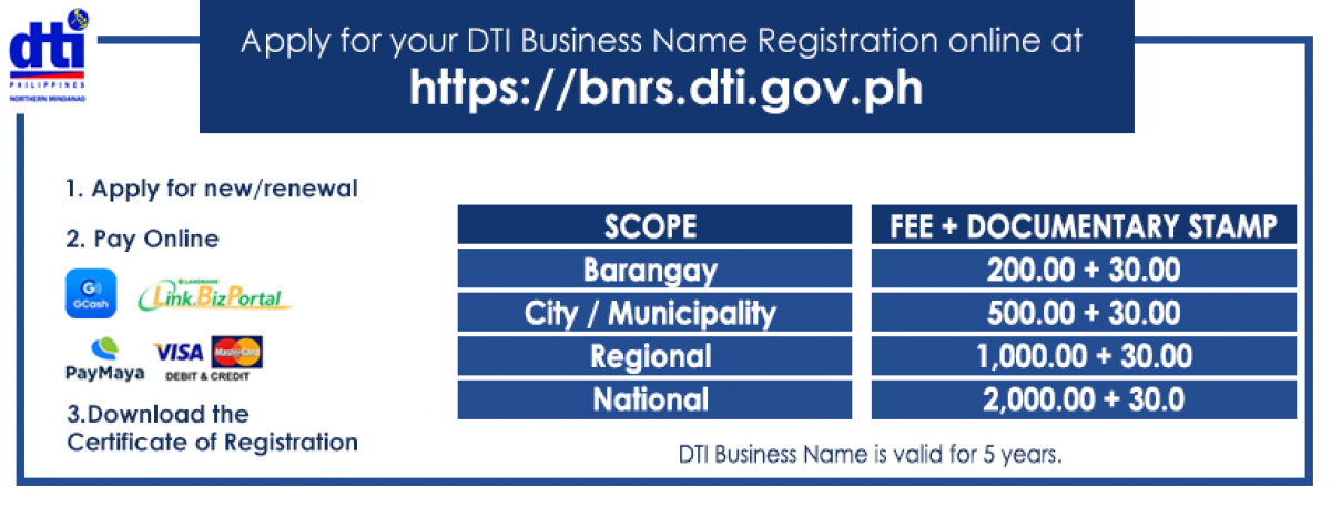 pia-dti-normin-reminds-bizmen-of-online-business-name-registration