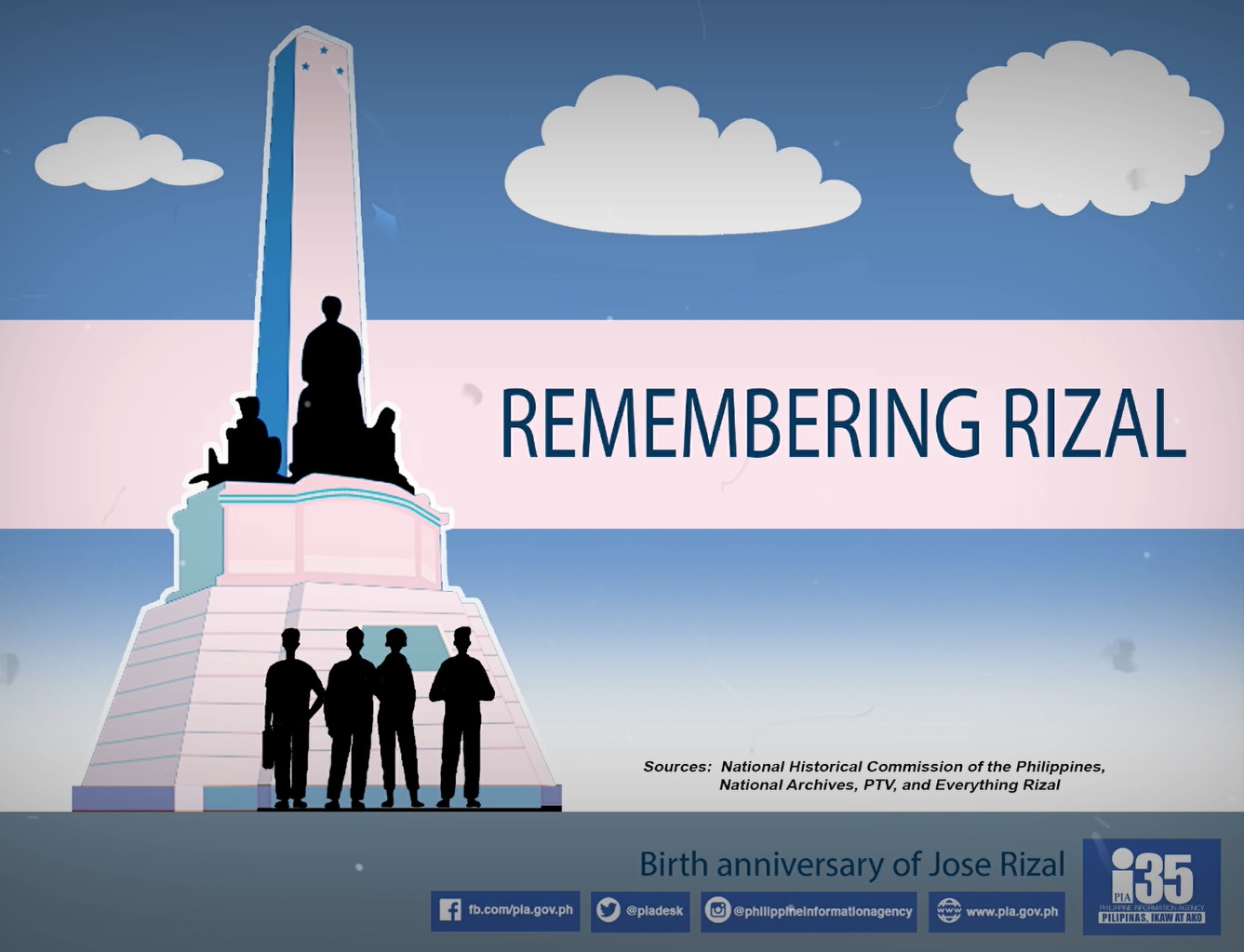 Celebrating Jose Rizal's 161st birth Anniversary