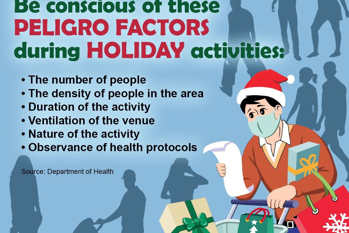 PIA - Peligro Factors During Holiday Activities