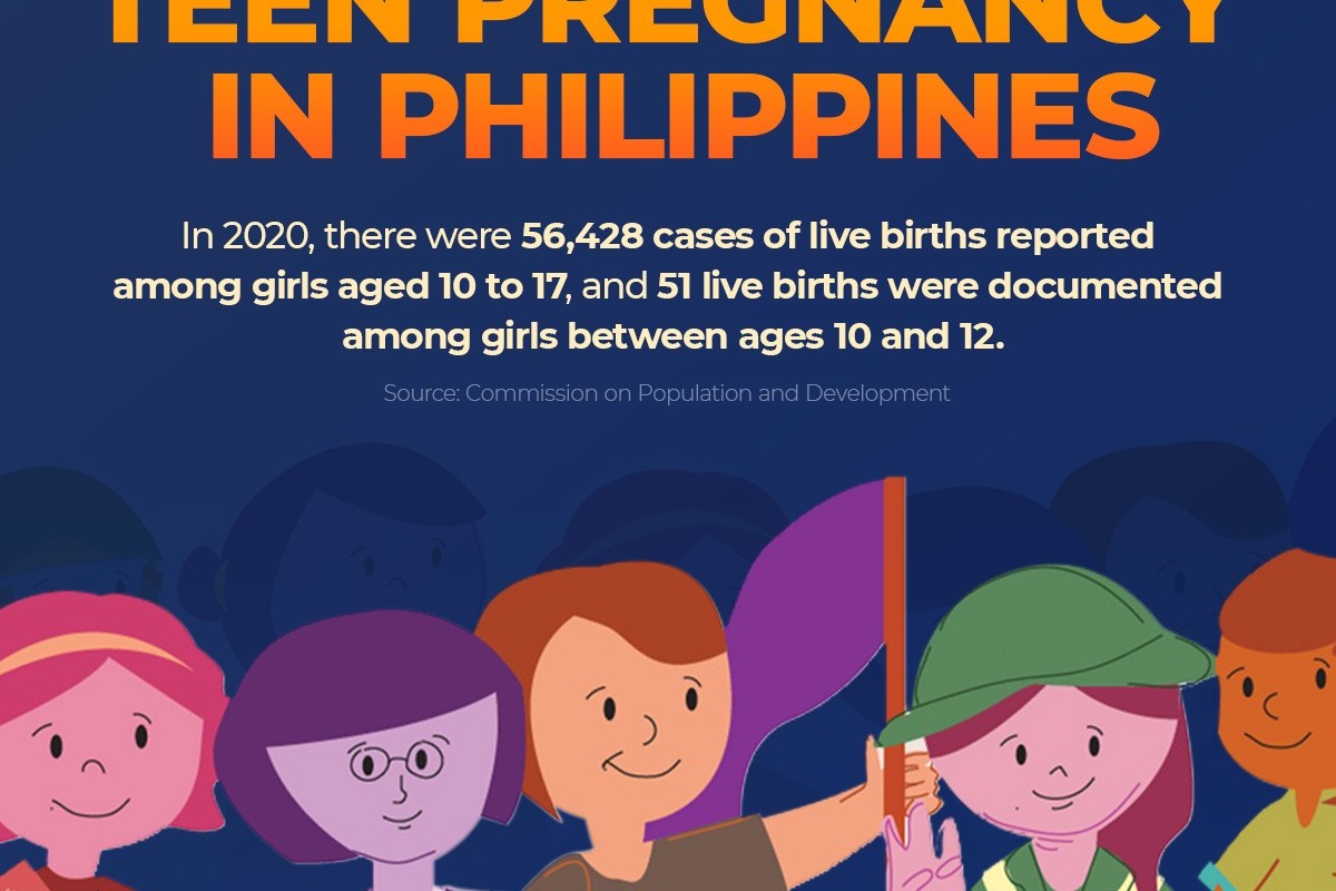 PIA - Teen Pregnancy in the Philippines