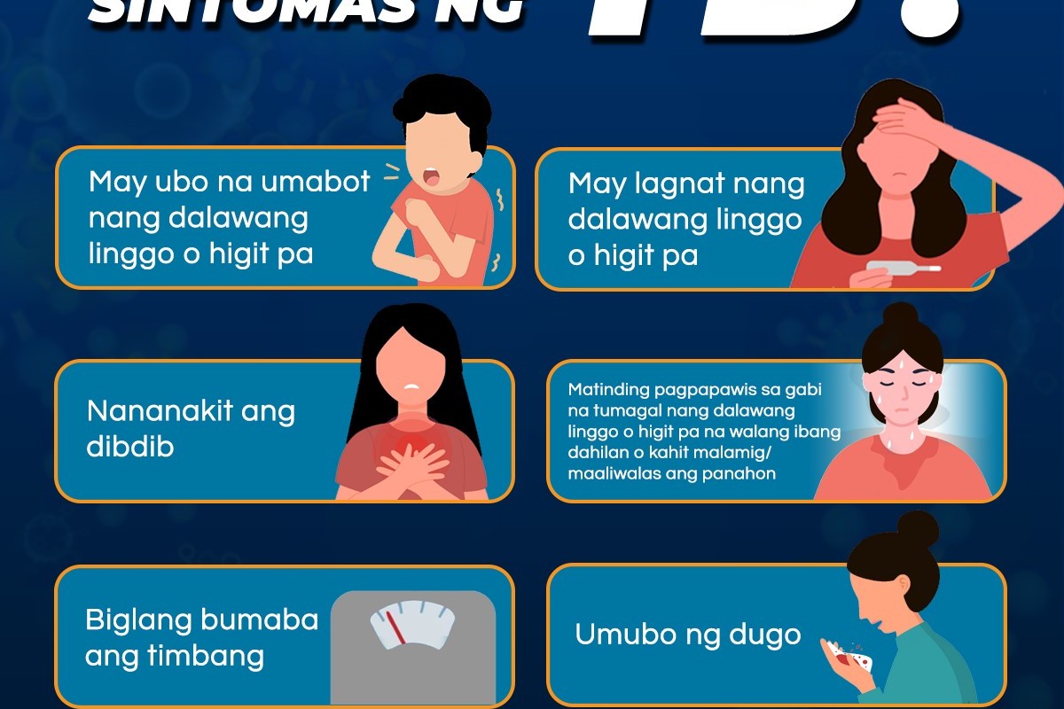 Pia Ano Ang Mga Sintomas Ng Tb